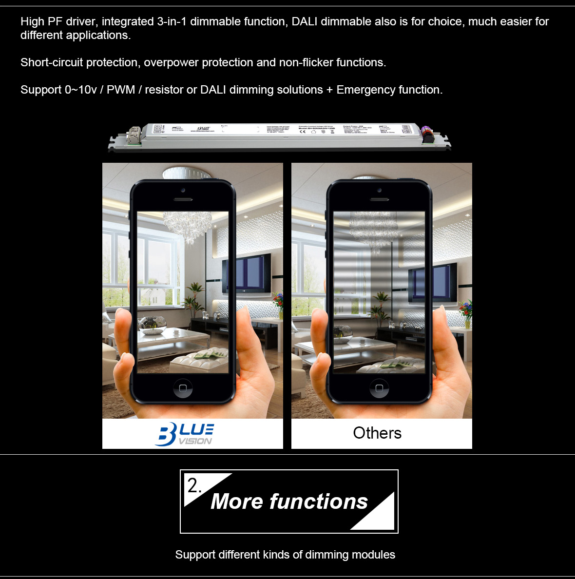 L5570 LED linear light_ETL 5010725_Bluevision (Shenzhen