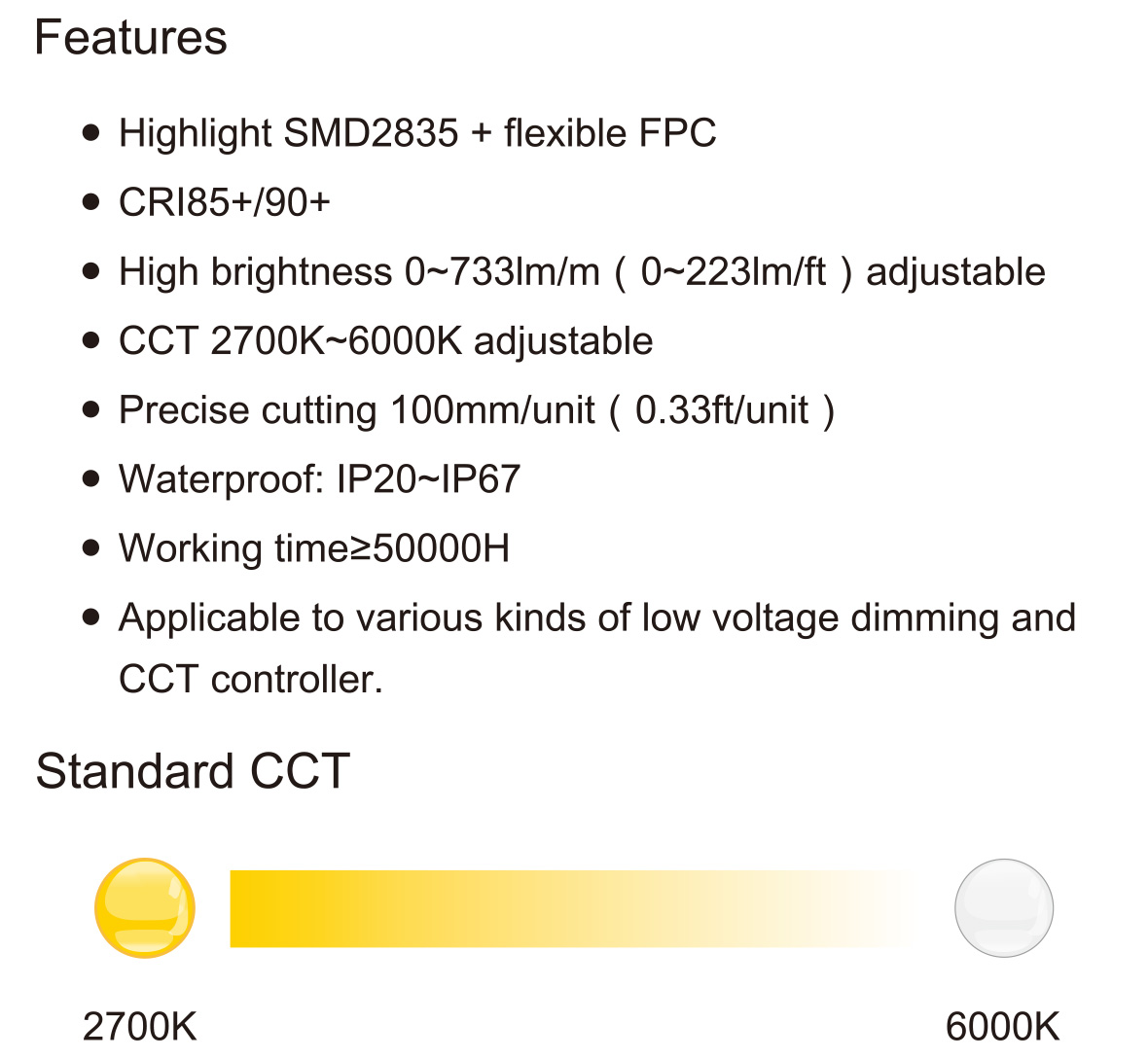 S2835D120V24 tunable led strip_Bluevision (Shenzhen) Optoelectronics Co