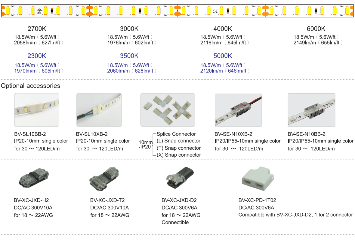 S5730L98V24 LED strip light accessories.png