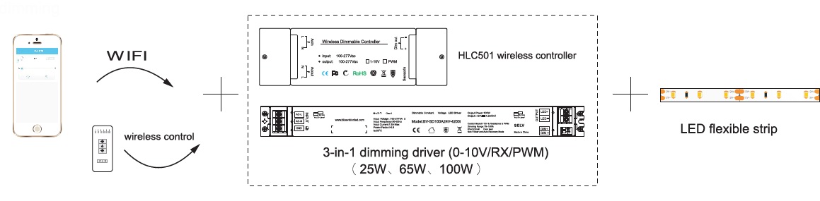 SMART DIMMING.jpg