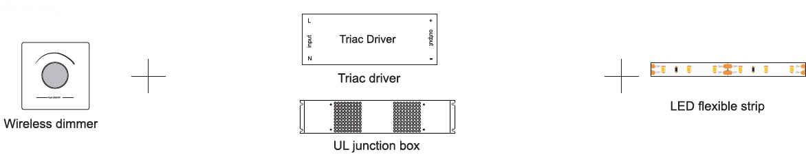 TRIAC DIMMING.jpg