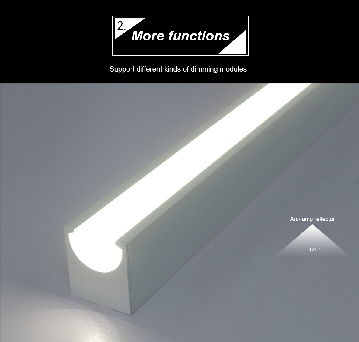 LED linear light