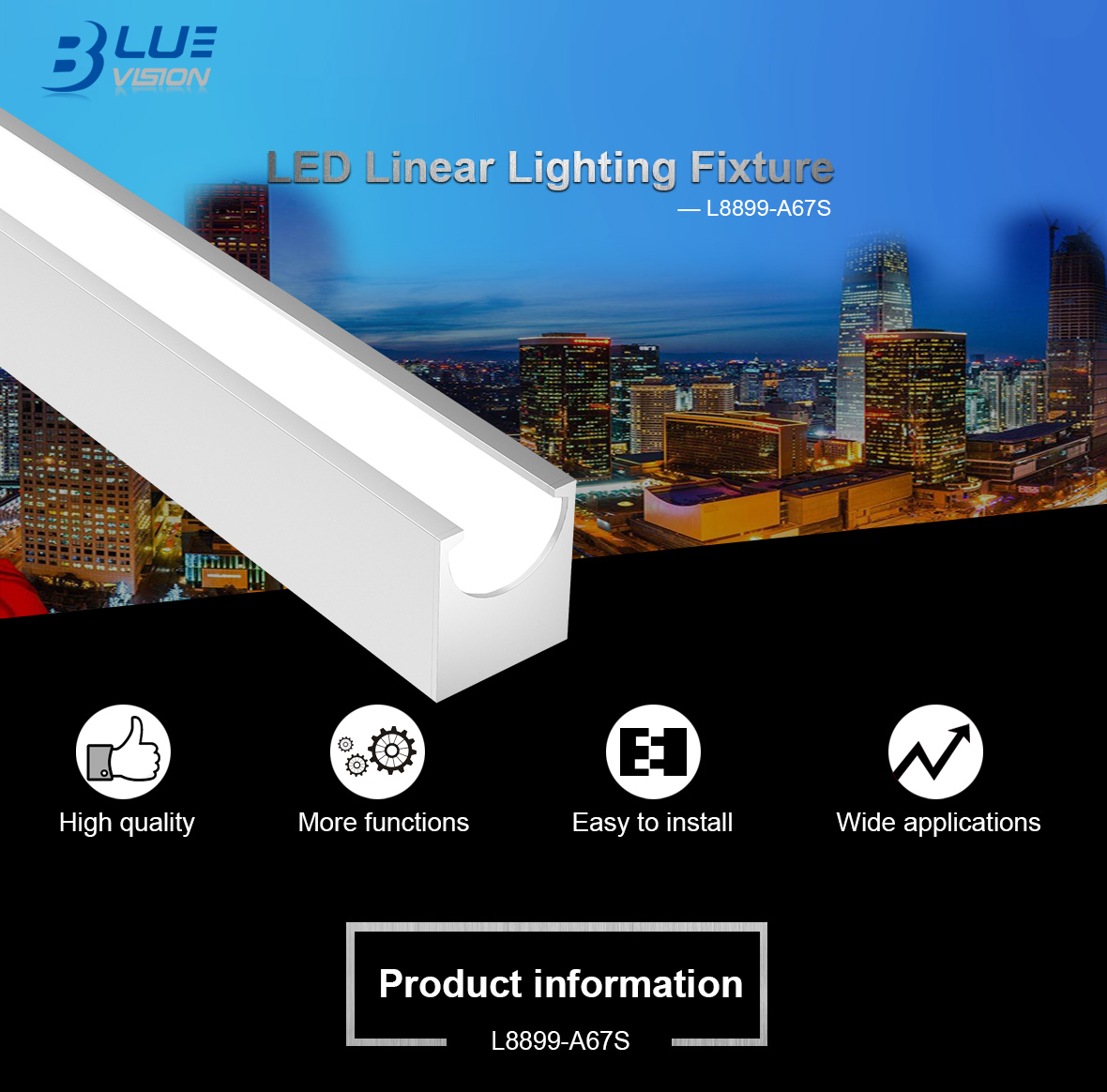 LED channel light