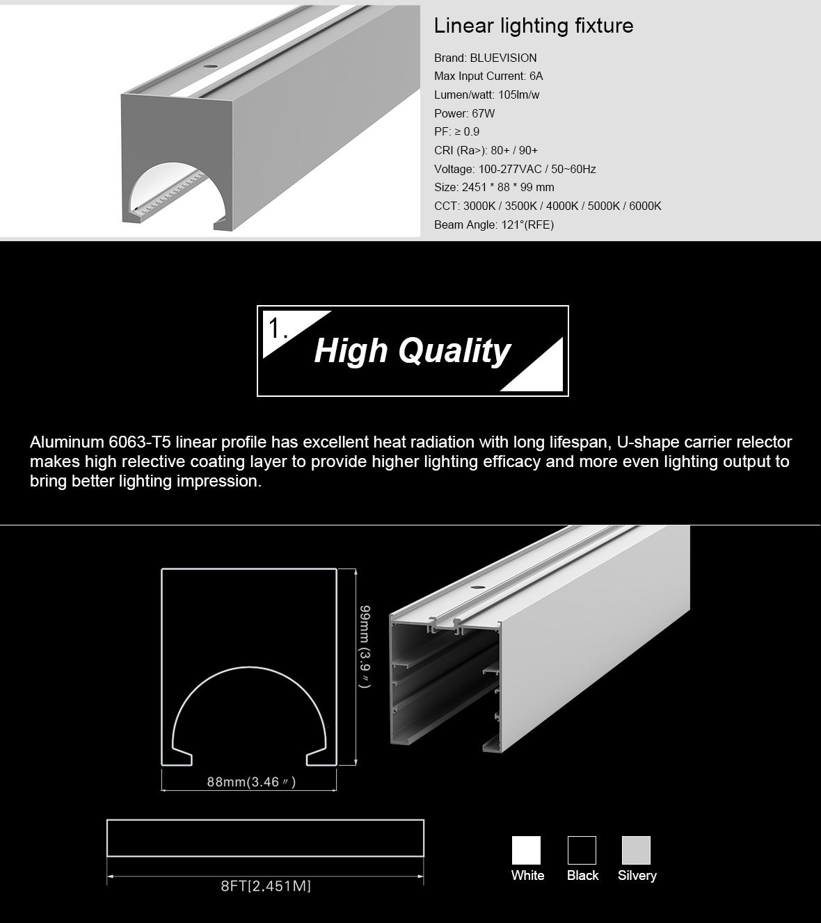 LED linear light