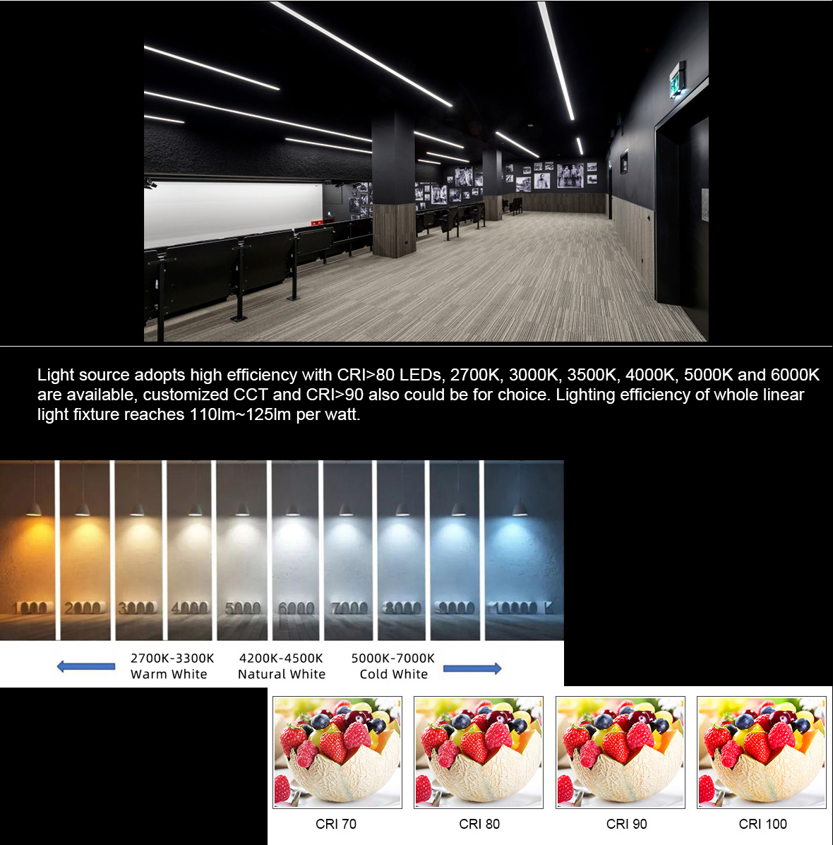 china led linear light