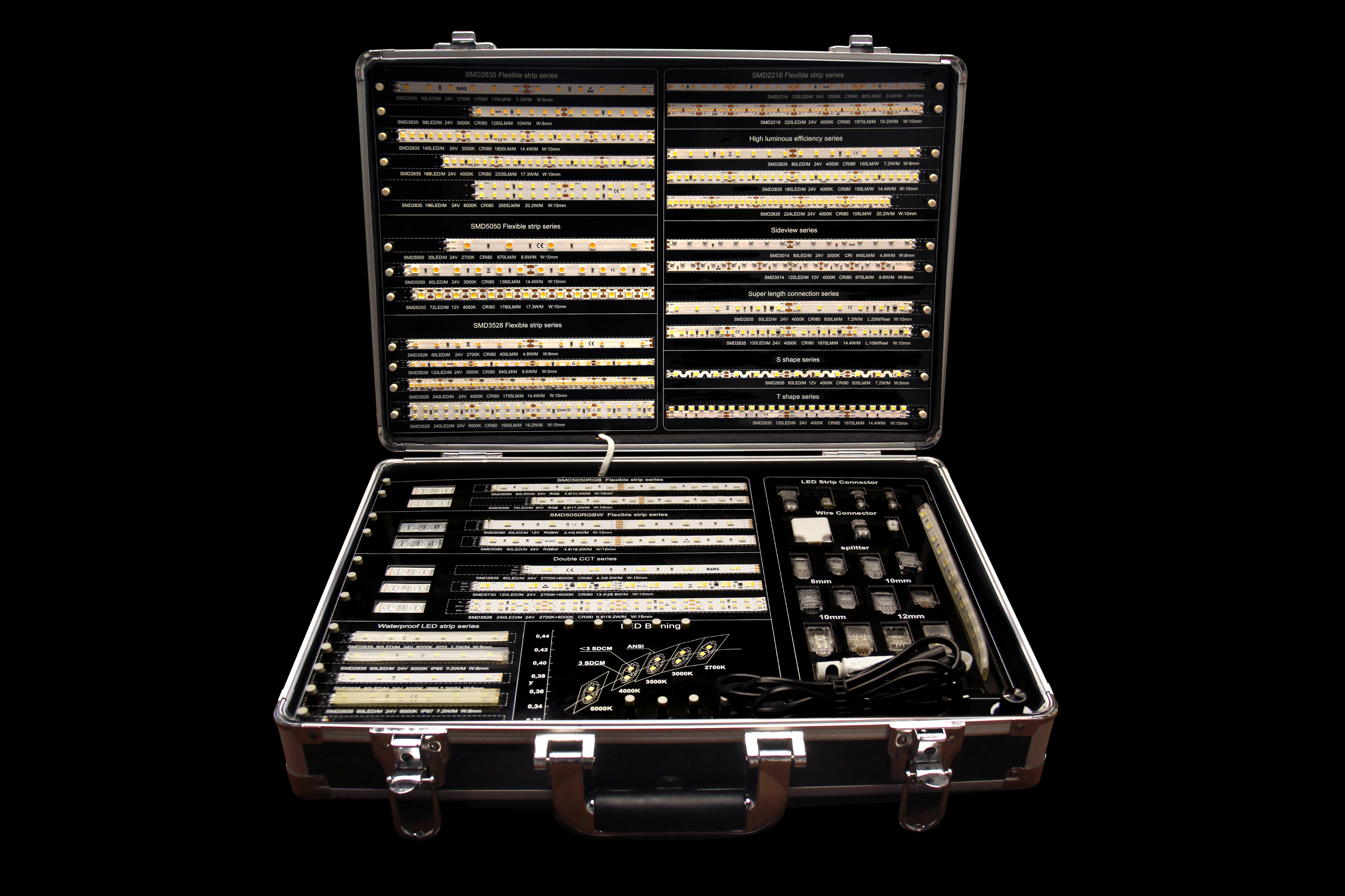 灯带箱LED STRIP DEMO BOX-新.jpg