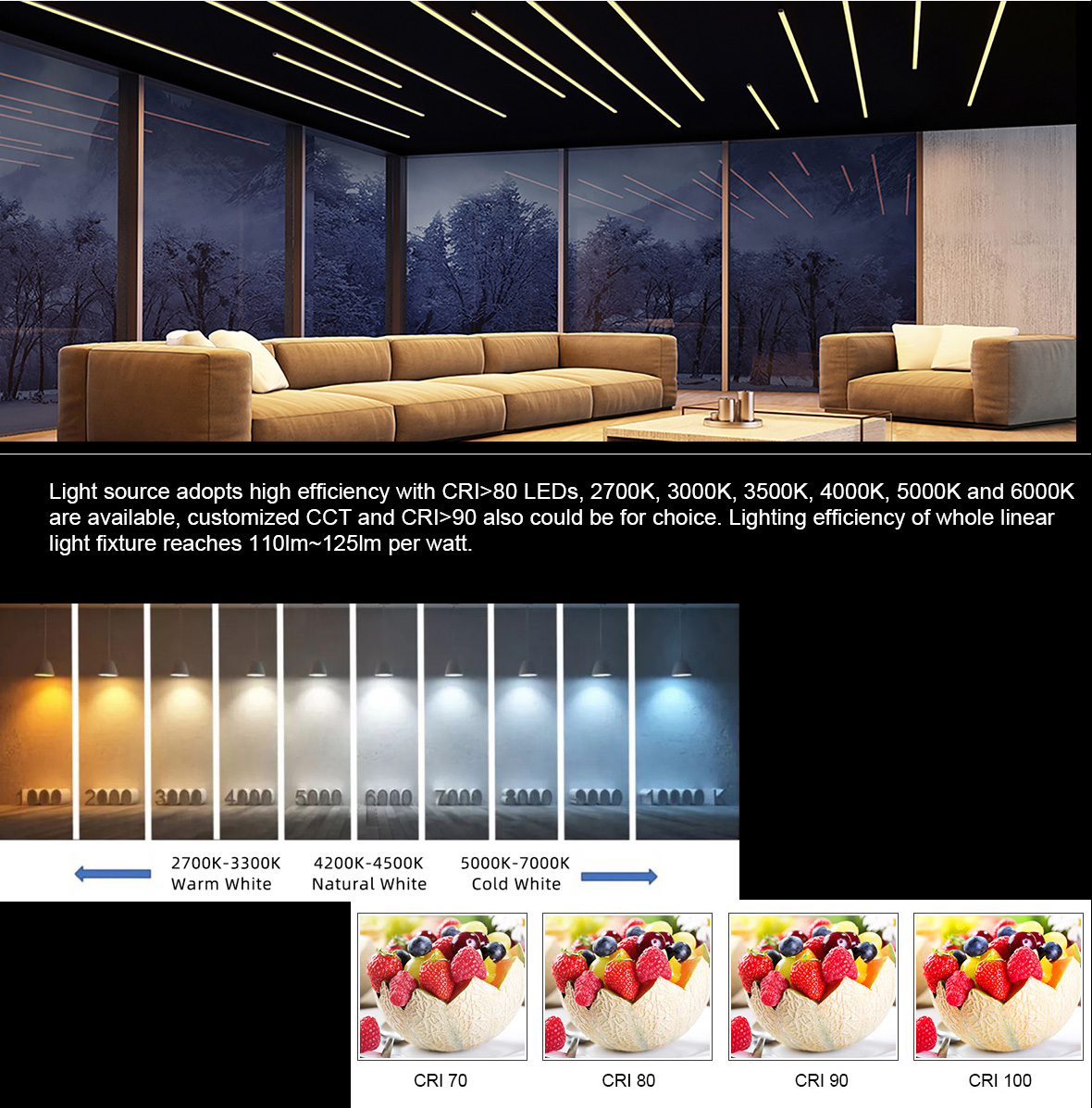 L8899 LED channel light