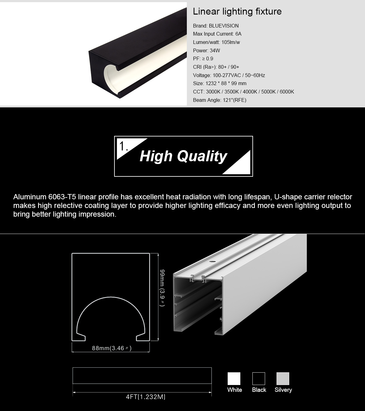 LED linear light